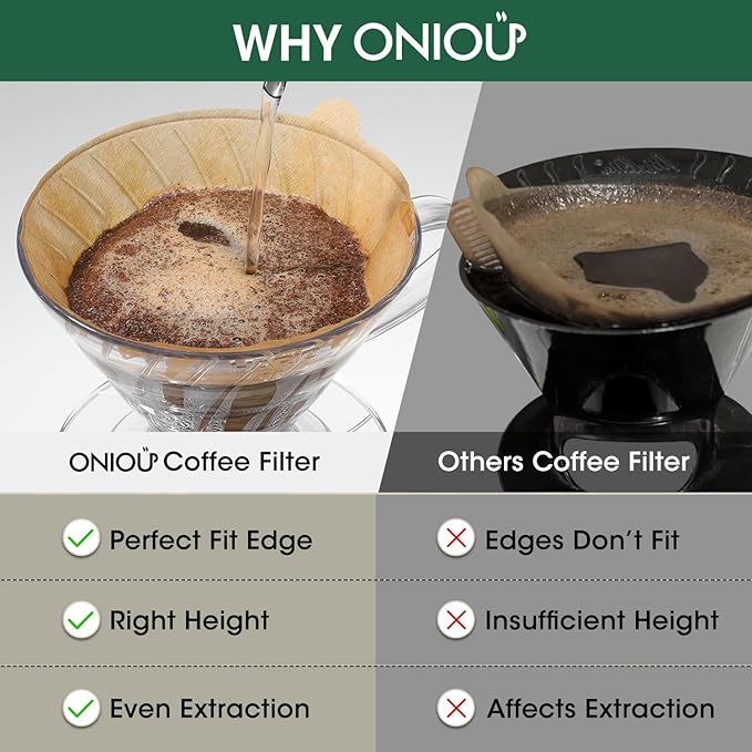 V60 Coffee Filters 02, ONIOU Unbleached Size 02 Cone Coffee Filters, 100 Count Natural Brown Pour Over Paper Filters for Hario V60 & Others 1–4 Cup Coffee Dripper