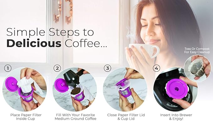 Perfect Pod EZ-Cup Disposable Paper Filters with Patented Lid Design for Reusable Coffee Pods - 4 Pack (200 Filters)