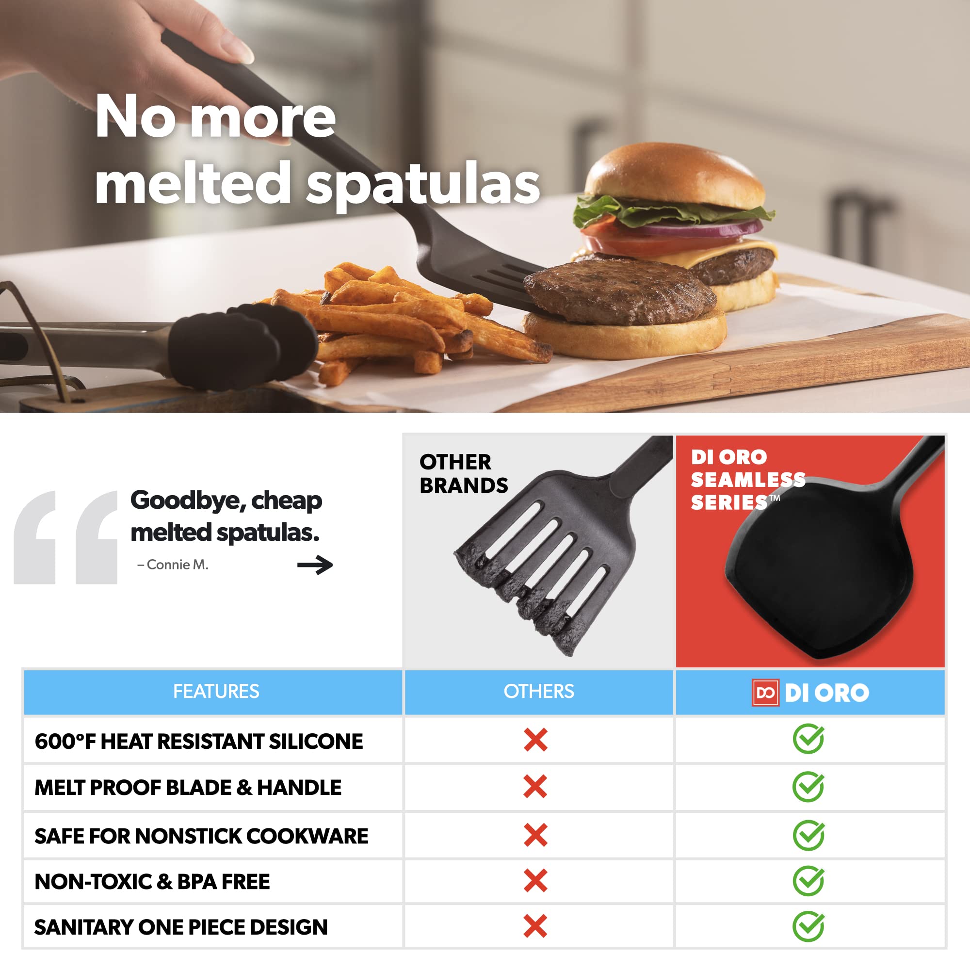 DI ORO Silicone Turner Spatula Set - 600F Heat Resistant, 2-Pc Black