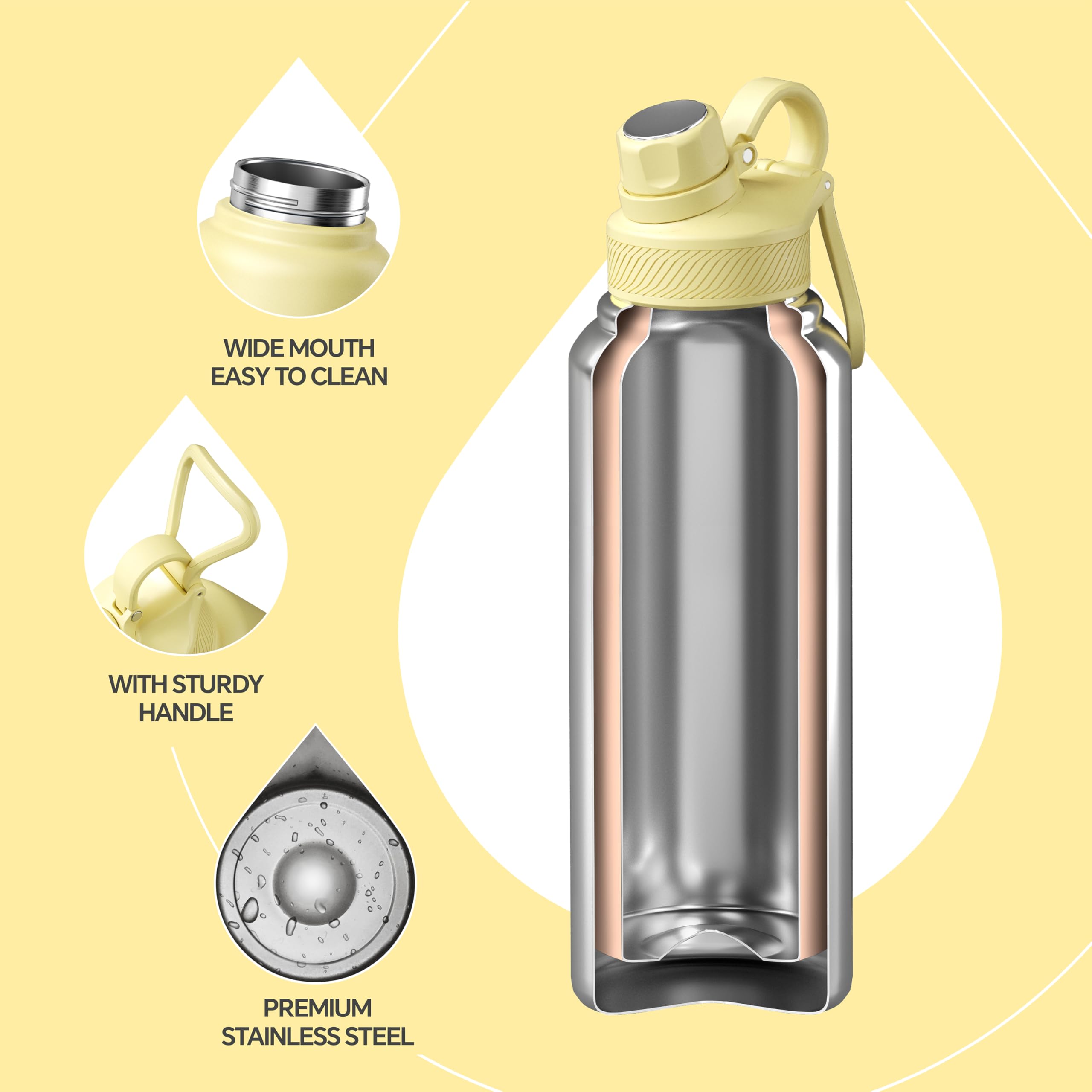 IDEUS 40oz Stainless Insulated Bottle with 2 Leak-Proof Lids, Light Yellow