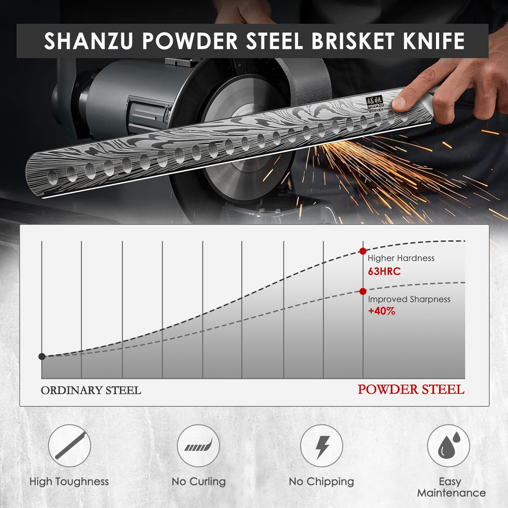 SHAN ZU Brisket Knife in Powder Steel, 12 Inch Carving Knife for Meat Cutting, Turkey and BBQ, Slicing Knives with Ergonomic Pakkawood Handle, Ultra Sharp Meat Knives