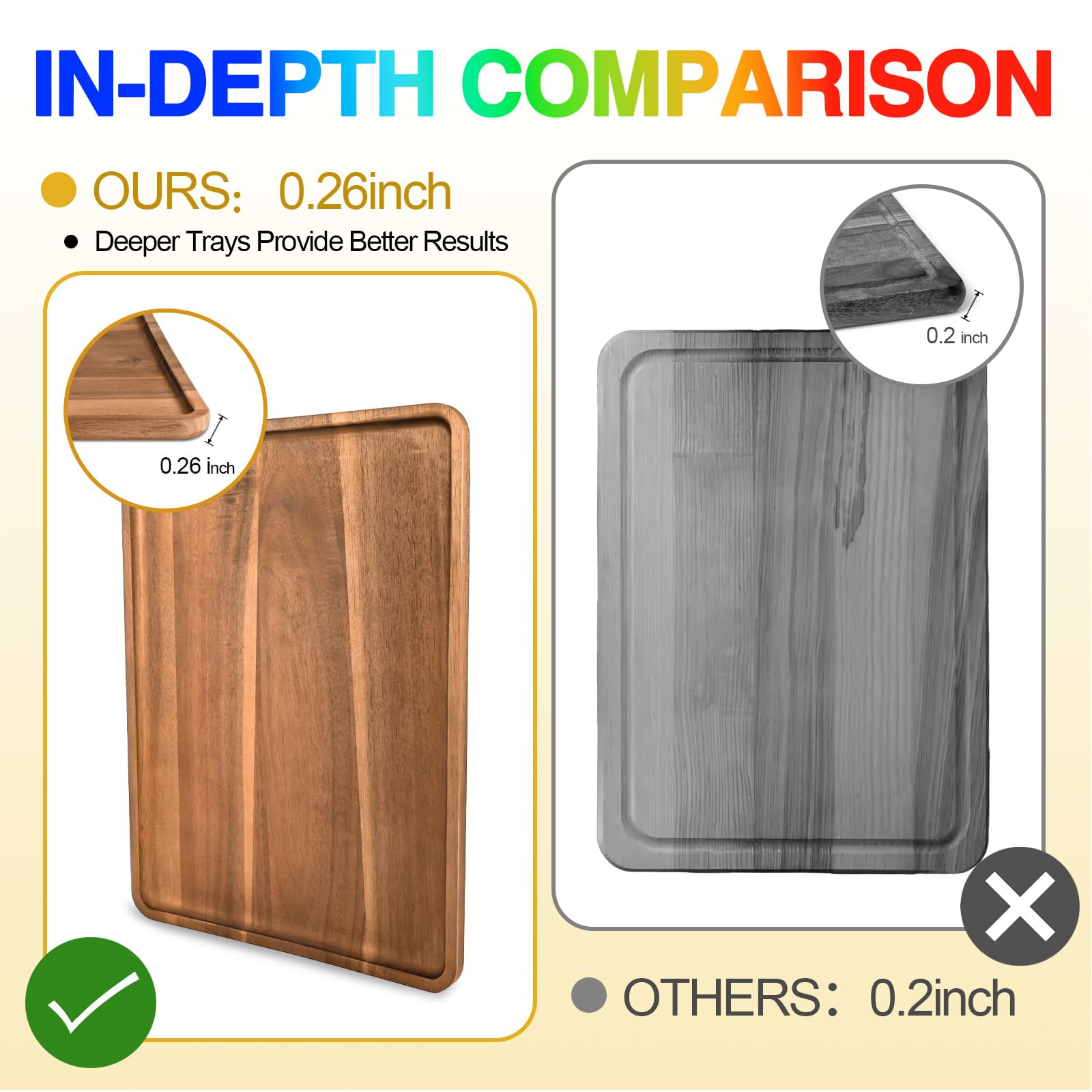 BIEOFFEI 2 Pcs Acacia Wood Serving Tray, Rectangular Wooden Serving Platters Charcuterie Board, Large Wood Kitchen Display Tray for Food, Cookie, Dessert, Fruit, Snack, Vegetable, 16.6" x 12.6" x 0.6"