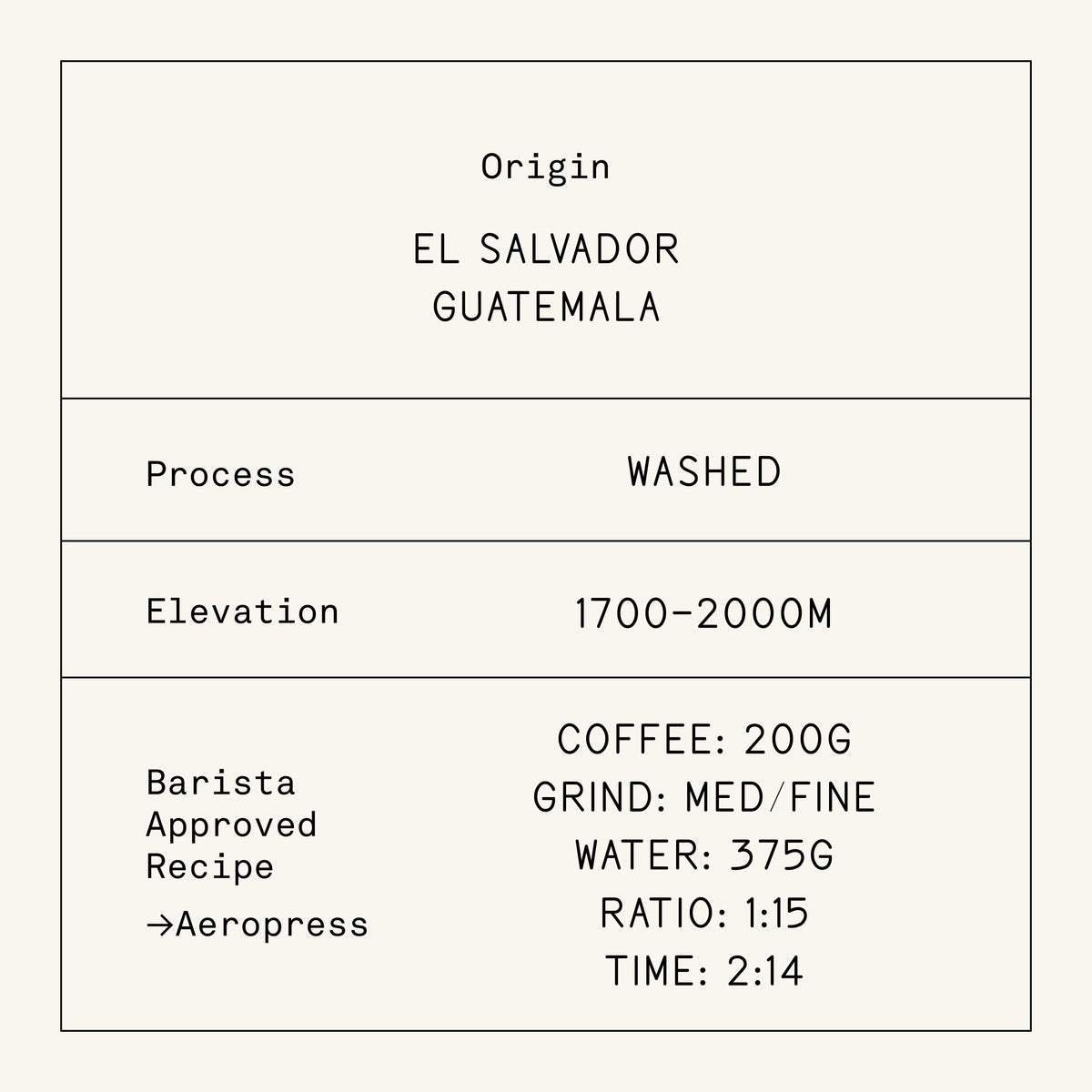 Verve Coffee Roasters | Seabright House Blend Whole Bean Coffee | Honeydew, Apricot & Hazelnut | El Salvador & Guatemala Blend | Washed Process Specialty Medium Roast | 12 Ounces