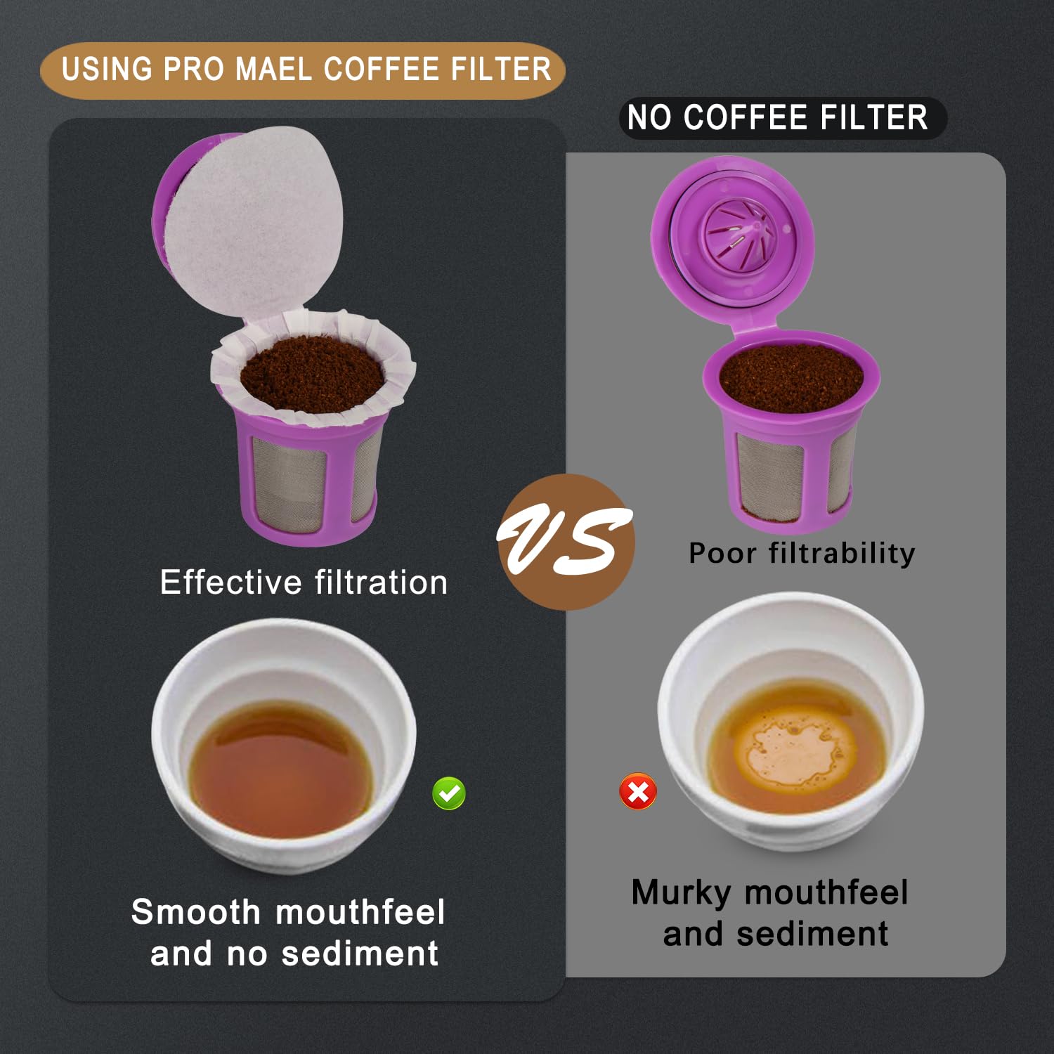 Pro Mael Disposable K Cup Coffee Filters with Lid, Coffee Filter Paper for Keurig Brewers Single Serve 1.0 and 2.0, Use with Resusable K Cup Pods, White (200 Count)