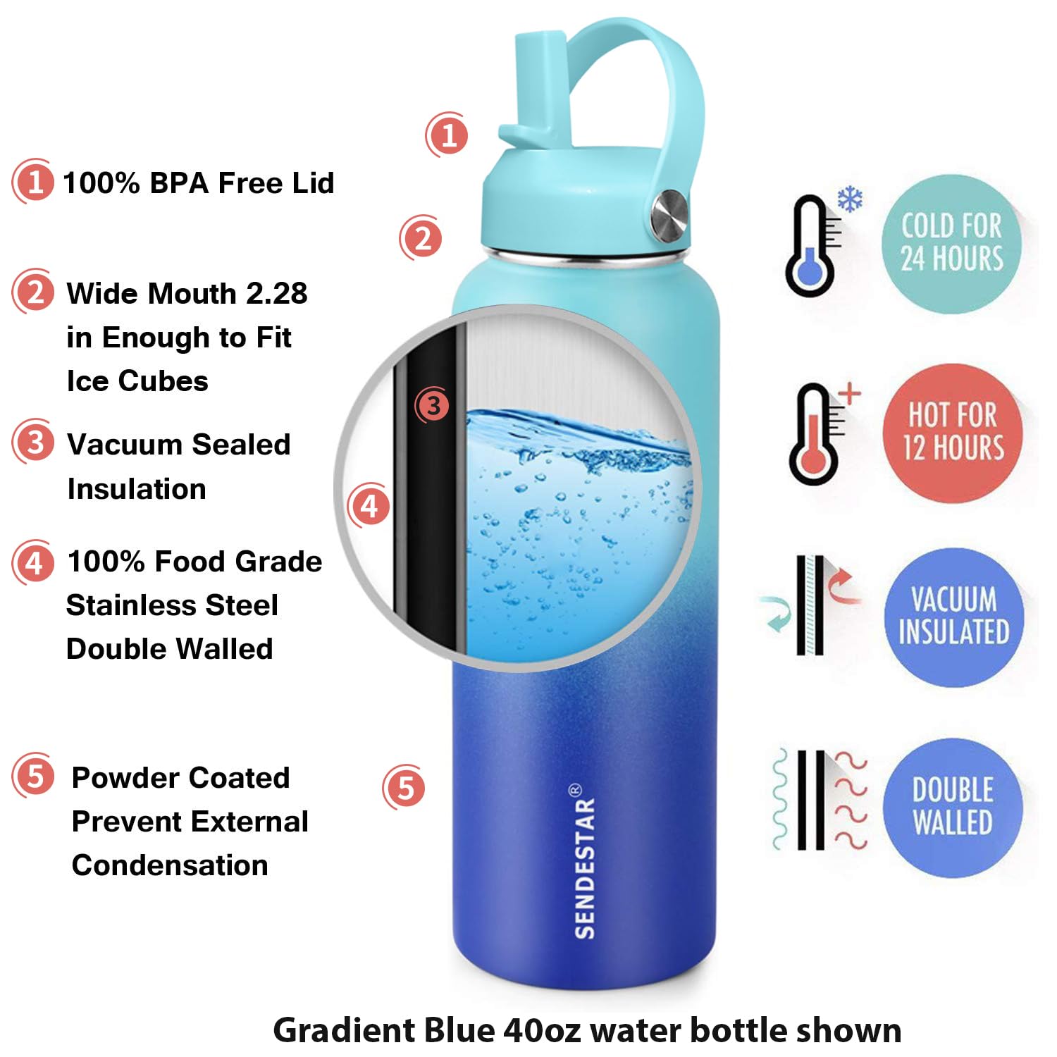 SENDESTAR Stainless Steel Water Bottle, Wide Mouth Water Bottle 18 oz, 24oz,32 oz,40 oz with 2 Lids (Straw Lid), Double Wall Vacuum Insulated Leak Proof, Keep Liquids Hot or Cold