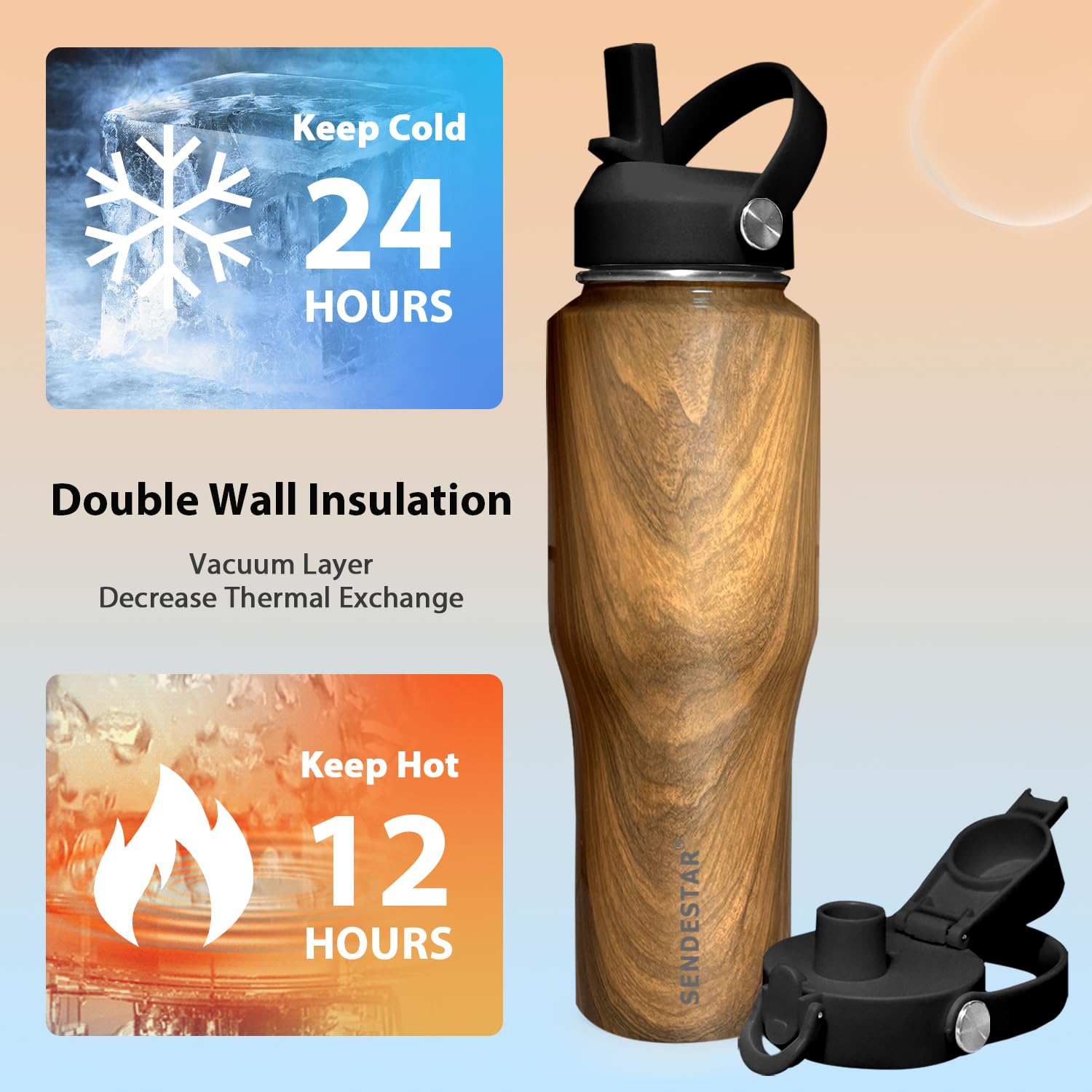 SENDESTAR 40oz Stainless Steel Water Bottle(Cold for 48 Hrs, Hot for 24 Hrs),Double Wall Vacuum Insulated Bottle with Straw Lid, Spout Lid and Flex Cap, Fit in Any Car Cup Holder