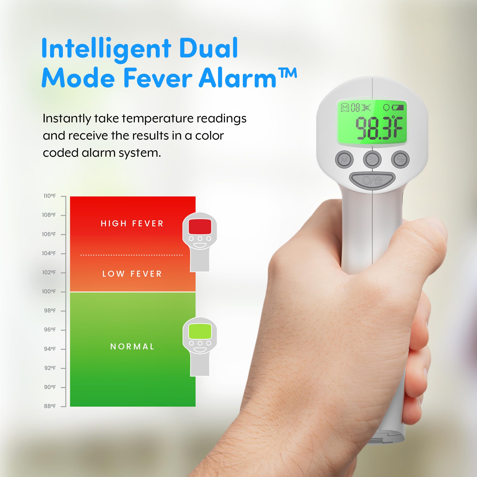 Medical Grade FSA-HSA Eligible Heavy Duty Touchless Infrared Forehead Thermometer, for Adults & Baby Digital Thermometer Gun, 1s Instant Results