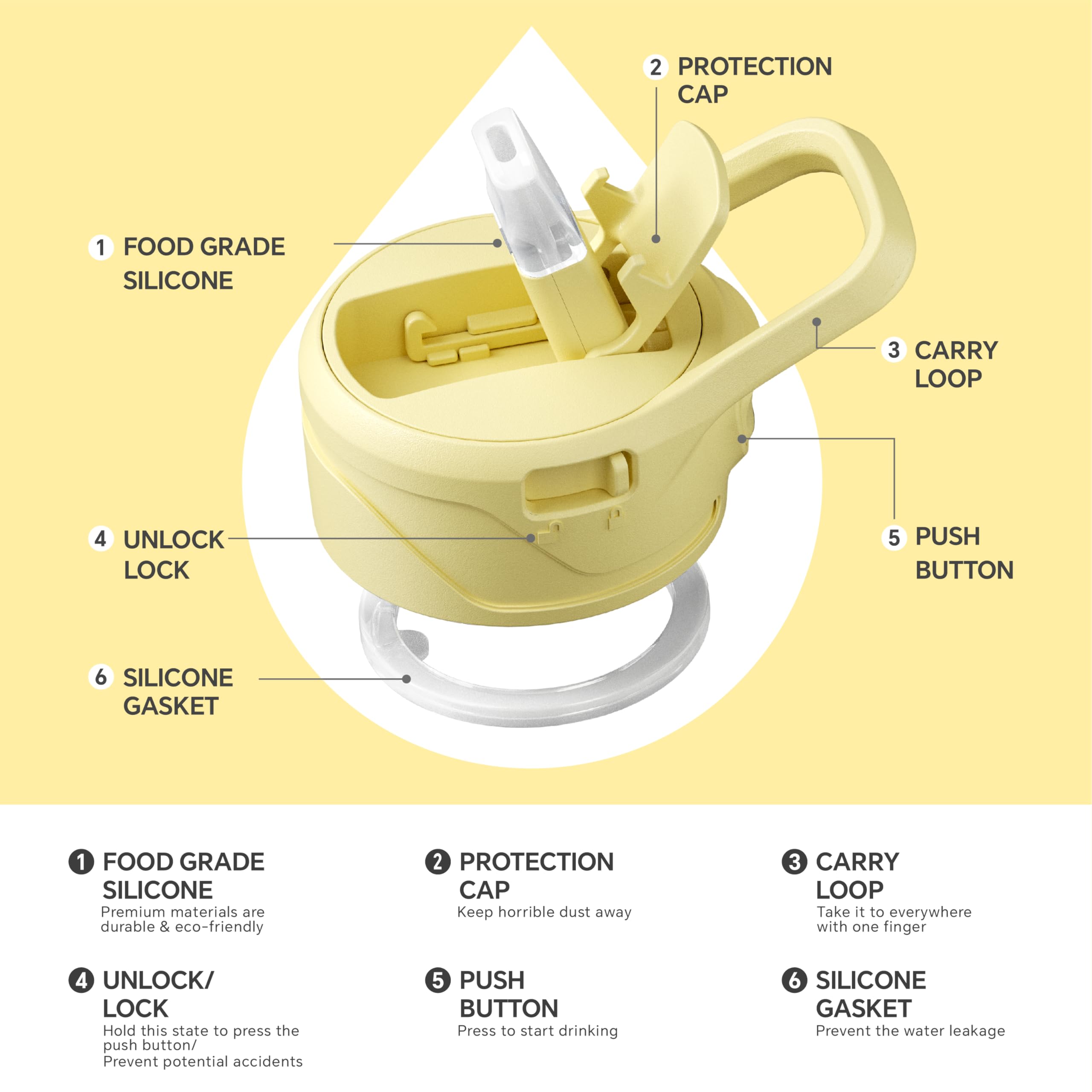 IDEUS Insulated Stainless Steel Water Bottle with 2 Leak-Proof Lids, Thermal Water Flask for Hiking Biking, 32oz, Light Yellow