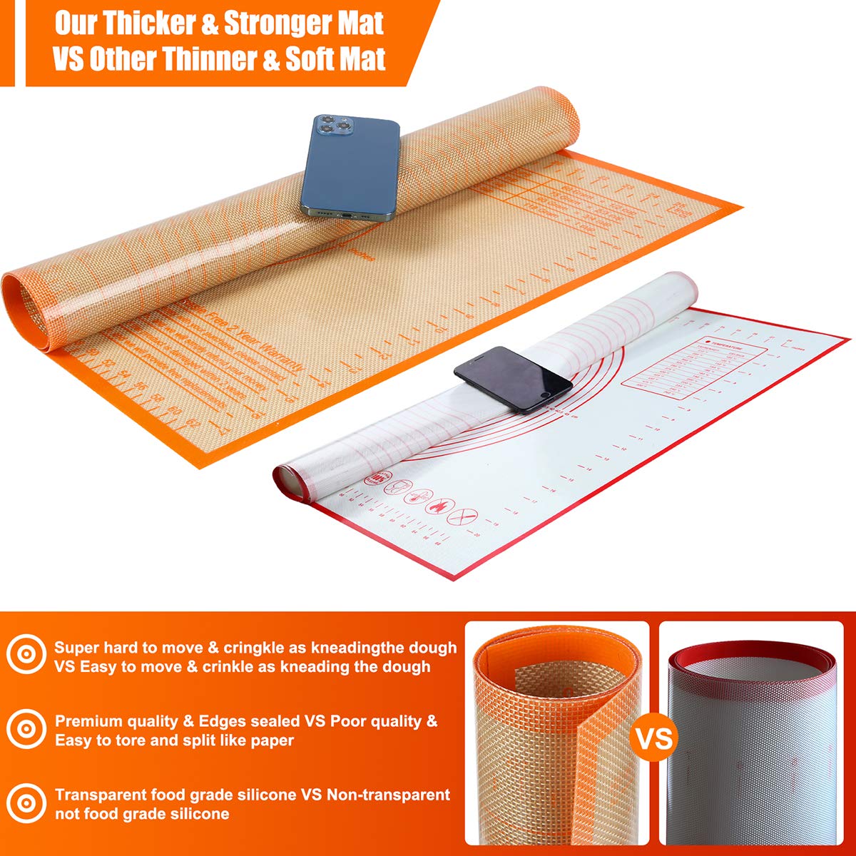 Silicone Pastry Mat 34X26 inch Baking mat Perfect for Dough, Pastry, Pie Crust, Fondant, Cookies, Bread, Pasta/Pizza,Pastry Board, Kitchen Counter Mat