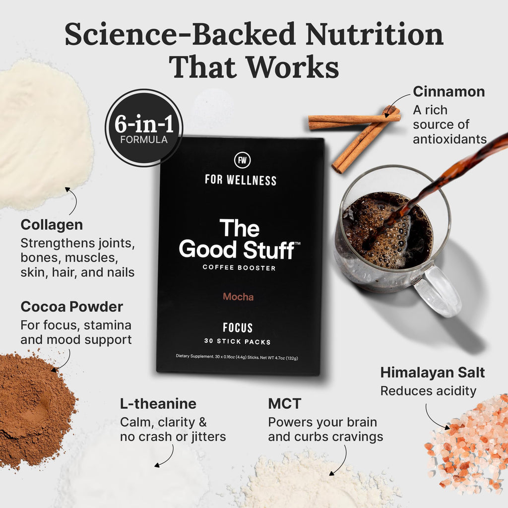 The Good Stuff | Mocha Coffee Booster | Healthy Coffee Creamer for Focus & Energy | Keto, Non-Dairy Creamer Powder with MCT Oil, Collagen & L-Theanine | 30 Servings