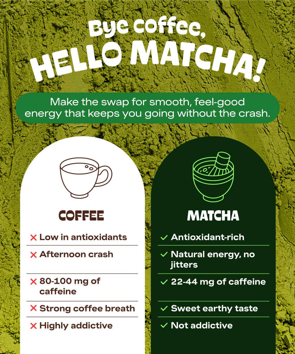 MATCHA DNA Certified Organic Matcha Green Tea Powder (8 oz TIN CAN)