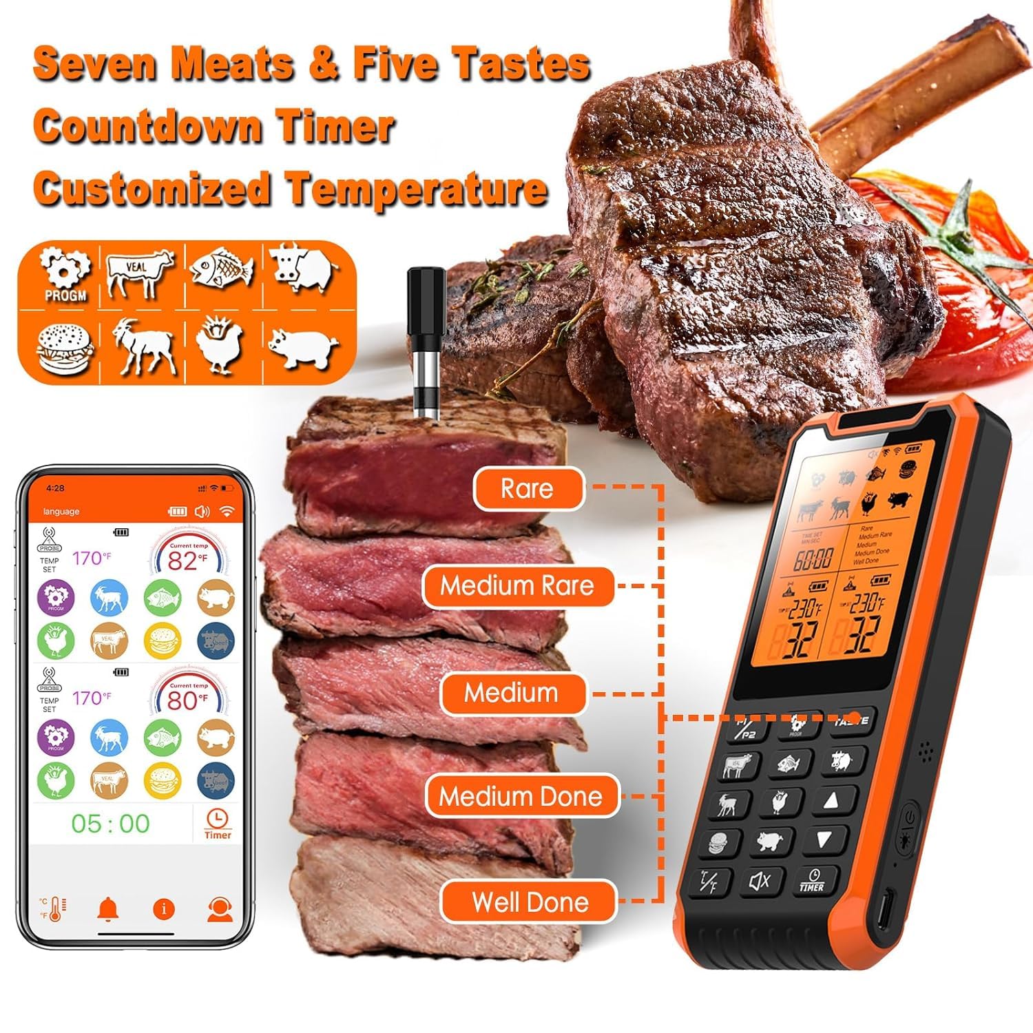 PRAVETTE Smart Bluetooth Meat Thermometer - Long Range Wireless Food Thermometer, Digital Meat Thermometer with Dual Probes for BBQ Grill, Oven, Smoker, Air Fryer