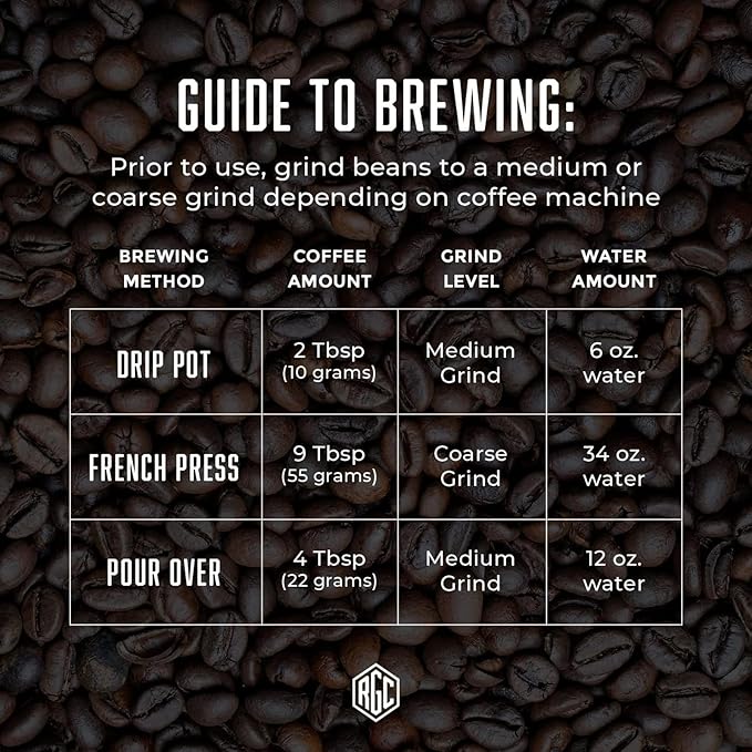 Real Good Coffee Company Uganda Light Roast Coffee Beans - 2 Lb Single-Origin Arabica - Grind at Home, Brew Your Way - Uganda Coffee Whole Bean