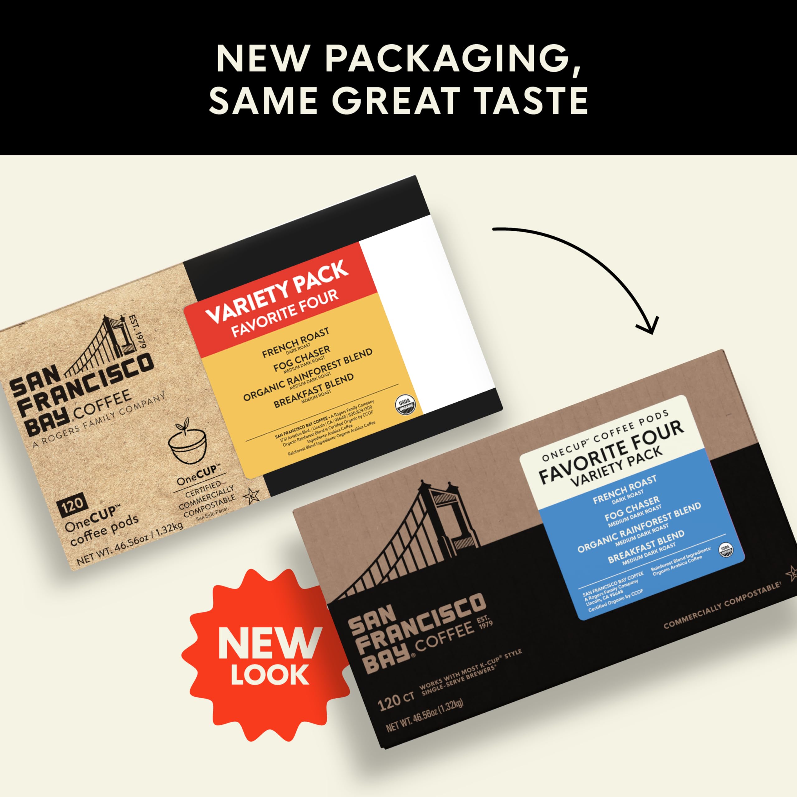 San Francisco Bay Variety Pack Original K-Cup Compatible Pods, 120 ct