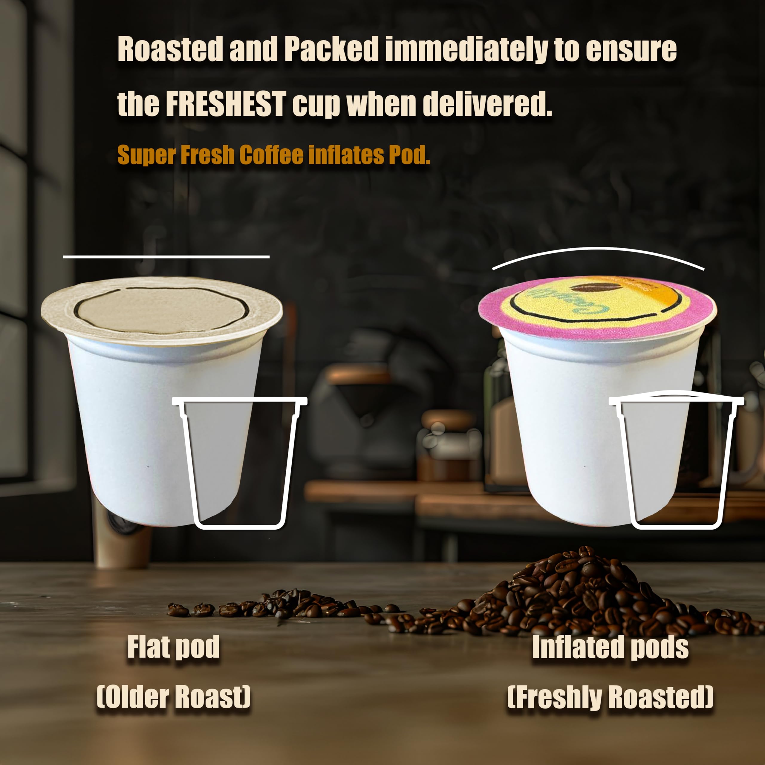 Cozy Up Breakfast Blend Medium Roast Coffee Single Serve Pod, 100-Count