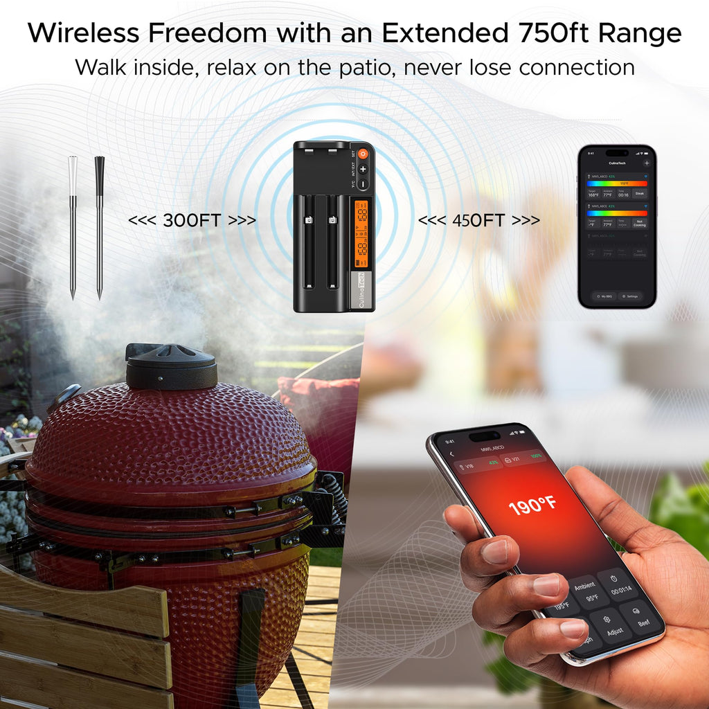 CulinaTech 750ft Wireless Meat Thermometer Long Range for Smoker, BBQ & Rotisserie, 2 Probes Smart Bluetooth Thermometer Dual Sensor Waterproof Probe with LCD Base Station Display & App Control