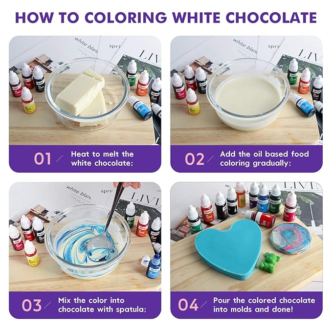 Upgraded Oil Based Food Coloring for Chocolate, 10 Colors , for Candy Melts, Nomeca Edible Food Dye for Baking Cake Decorating Cookies Icing Fondant Meringues - .35 Fl. Oz Bottles