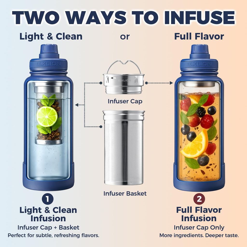 Lexlion Tea Infuser Water Bottle 32 Oz – Triple Wall Insulated Stainless Steel, Loose Leaf & Fruit Strainer, 3 Leakproof Lids, BPA-Free Silicone Sleeve, Reusable Thermal Mug