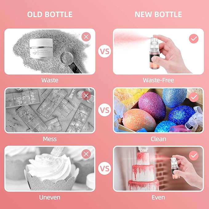 Edible Glitter Spray - 3/4oz Luster Dust Edible Food Grade Glitter Shimmer Dust Powder for Cocktails, Drinks, Cake Decorating - Metallic Food Coloring Powder for Wine, Candy, Cookie, Icing (Silver)