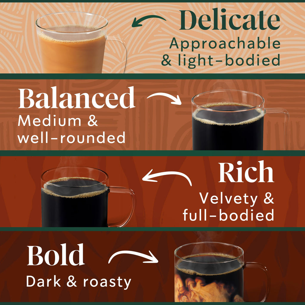 Starbucks K-Cup Coffee Pods, Starbucks Blonde, Medium and Dark Roast Hot or Iced Coffee, Variety Pack, 60 Keurig Pods