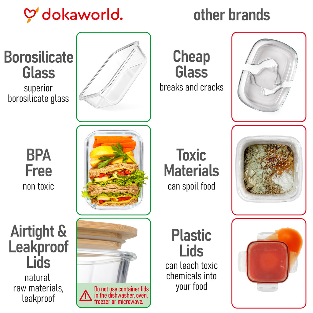 dokaworld Set of 4 Stackable Space-Saving Nesting Glass Containers with Airtight Bamboo Lids - Lunch, Meal & Food Prep - Microwave & Oven Safe BPA Free Durable Heat Resistant Inert Borosilicate Glass