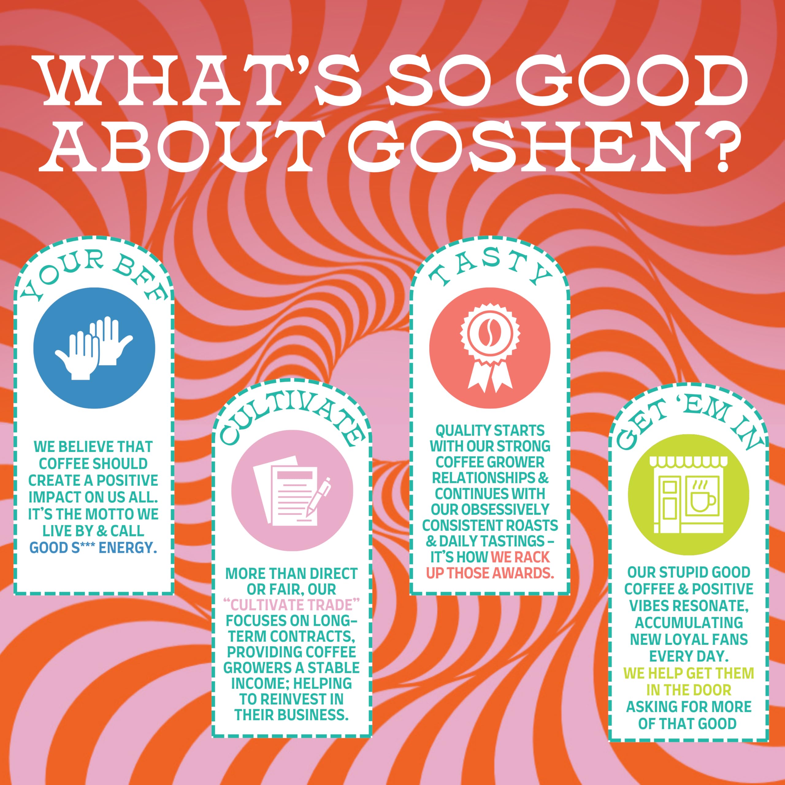 Goshen Coffee Roasters Bright Eyed Breakfast, Light Roast 12oz Whole Bean