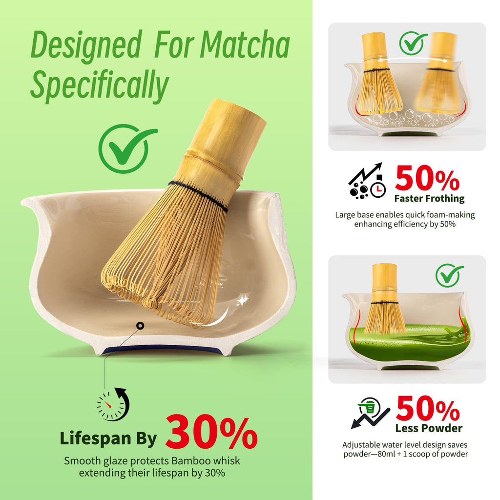TEANAGOO 7 Pcs Matcha Whisk Set,Blue Matcha Set, Ceremony Matcha Powder Kit,Matcha Tea Set for Making Latte,Matcha Whisk Set and Bowl with Scoop&Sifter,Fuji Design Ceramic Bowl,Gift for Matcha Lovers