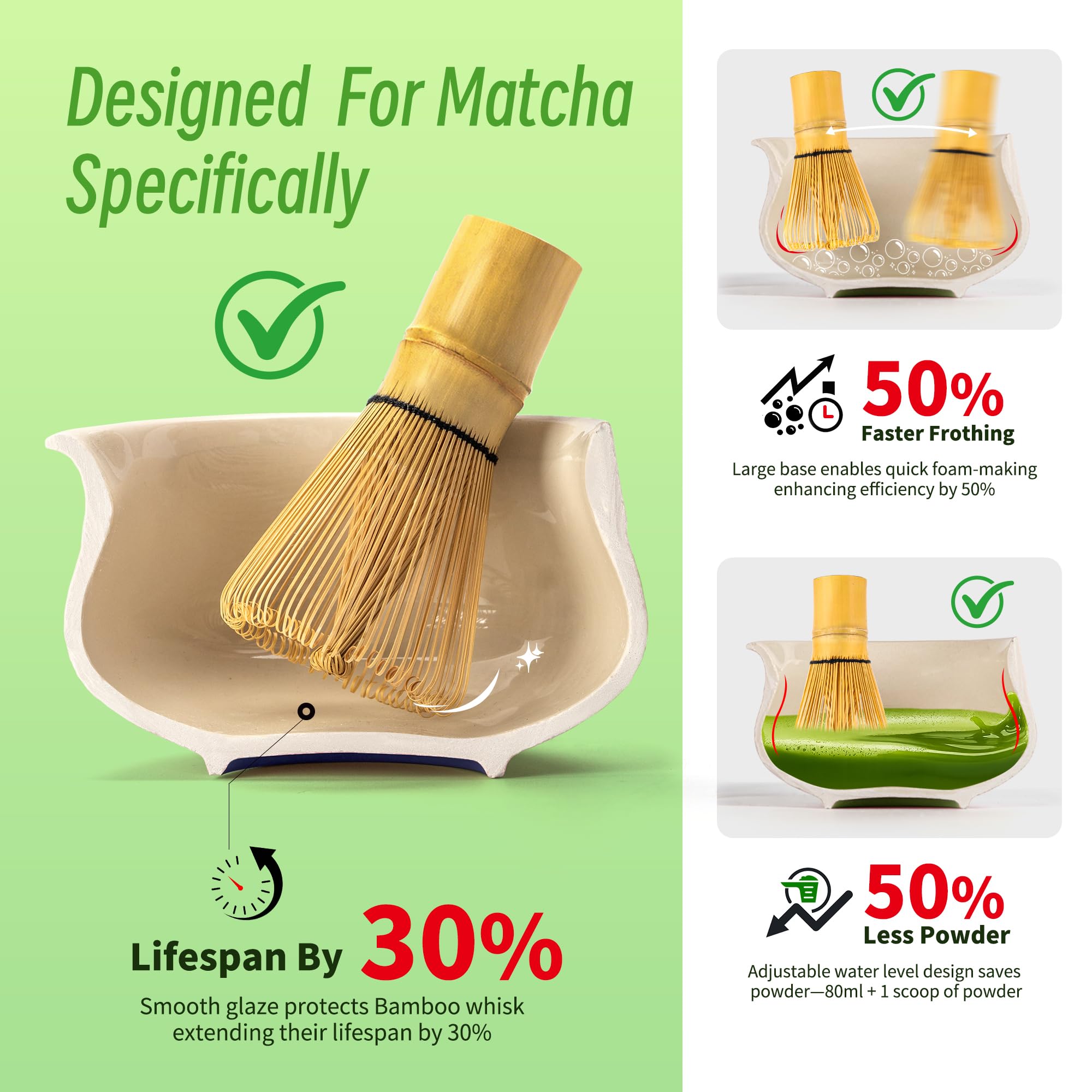 TEANAGOO 7 Pcs Matcha Whisk Set,Blue Matcha Set, Ceremony Matcha Powder Kit,Matcha Tea Set for Making Latte,Matcha Whisk Set and Bowl with Scoop&Sifter,Fuji Design Ceramic Bowl,Gift for Matcha Lovers