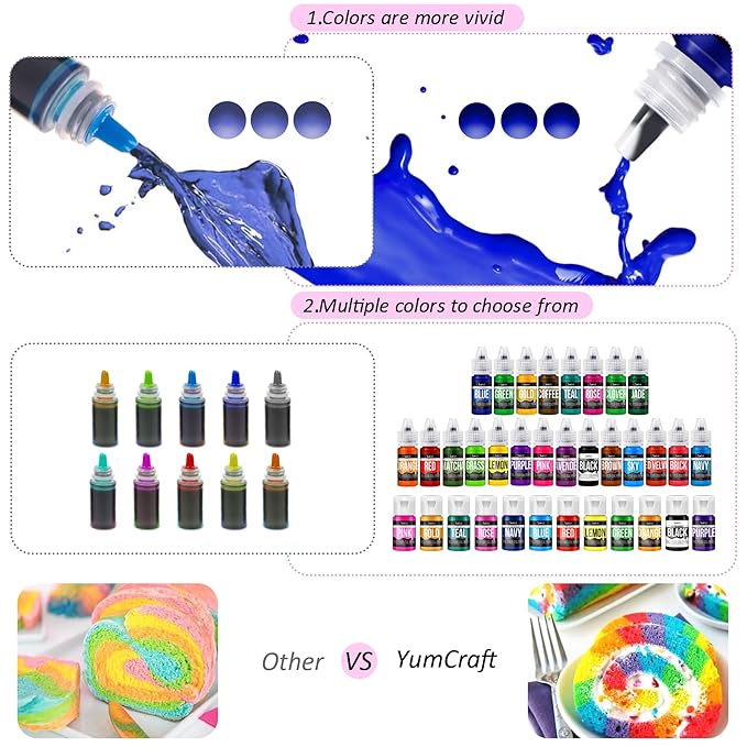 Food Coloring Gel - Vibrant Color Gel Food Coloring for Cake Decorating, Baking, Easter Egg, Icing - Tasteless Food Color Dye for Fondant, Cooking, Slime, Airbrush (Navy, 5.3oz)
