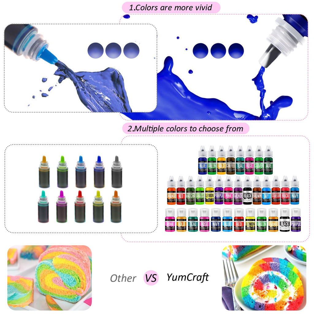 Food Coloring Gel - Vibrant Color Gel Food Coloring for Cake Decorating, Baking, Easter Egg, Icing - Tasteless Food Color Dye for Fondant, Cooking, Airbrush (Red velvet, 5.3oz)