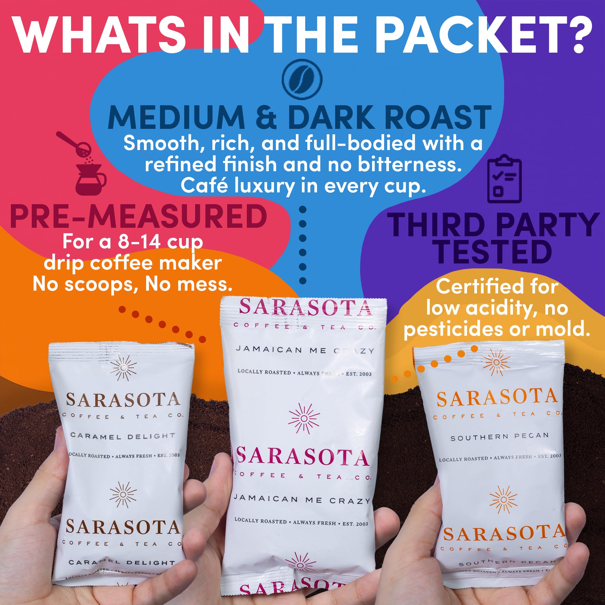 Coffee Packets Sampler – Variety Pack Ground Coffee Gift Set, Medium Dark & Flavored Roast, Low Acid Gourmet Pre-Measured Coffee Packs for 12-Cup Brewers, 2oz Individual Bags, Bulk Assortment