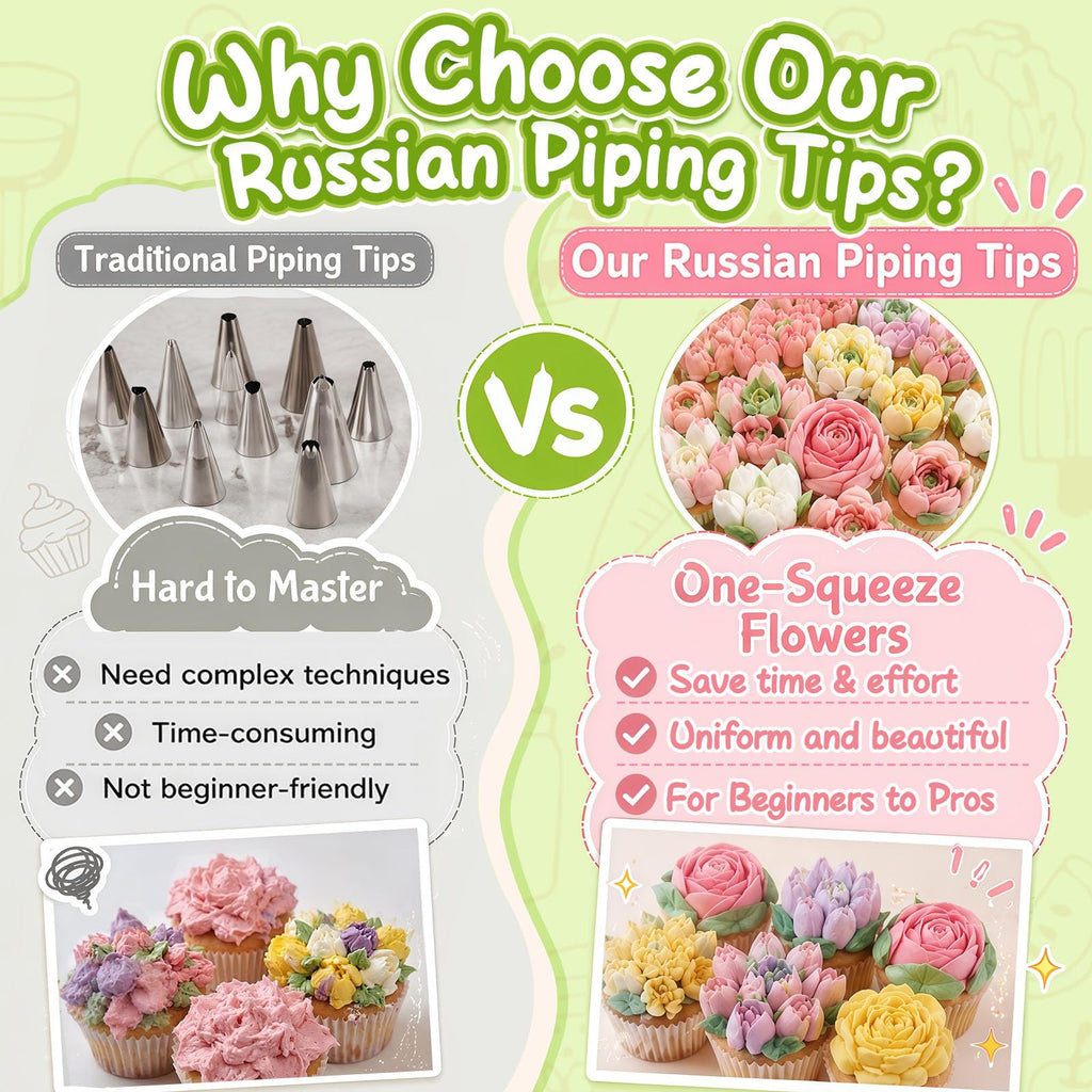 Suuker 27 Pieces Russian Piping Tips Set