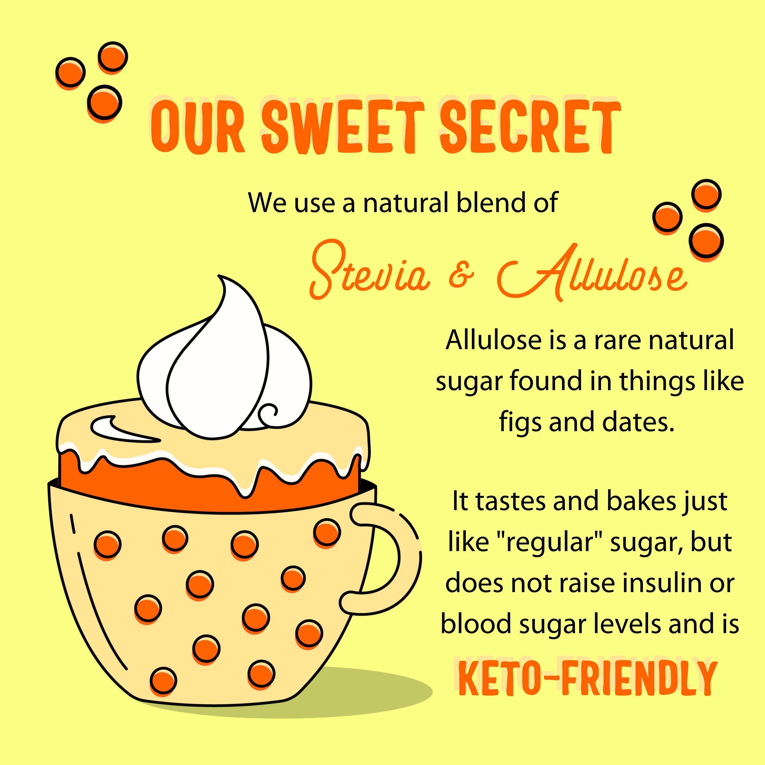 Sweet Logic Keto Baking Mix - Carrot Cake - Gluten-Free - Dairy Free - Diabetic-Friendly - High Protein - Allulose - Stevia - Low Sugar - Low Carb - Quick 20-Minute Prep (1-2G Carbs Per Serving)