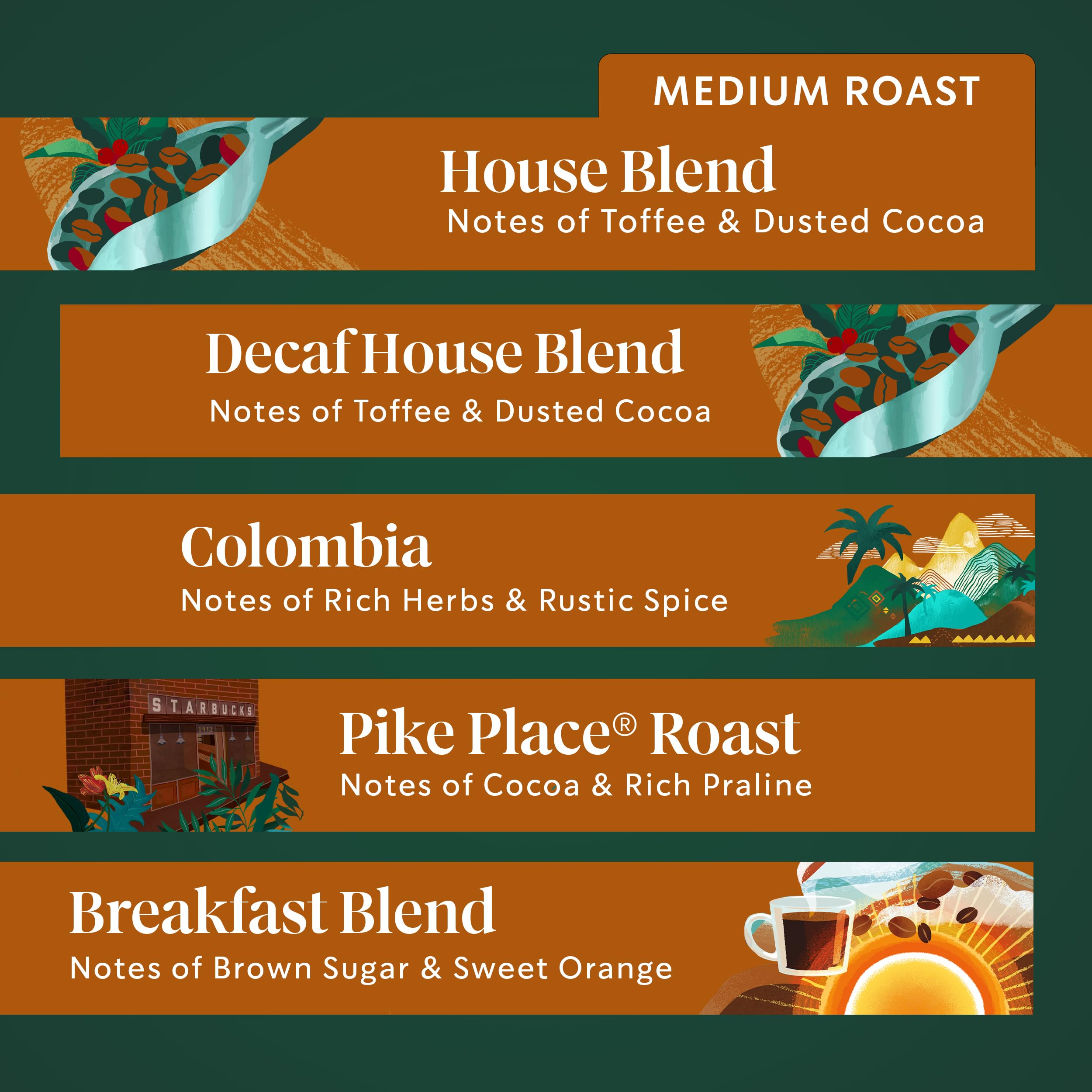 Starbucks Coffee, Keurig K-Cup Pods, Custom Build Your Own Variety Pack, 40 Pods