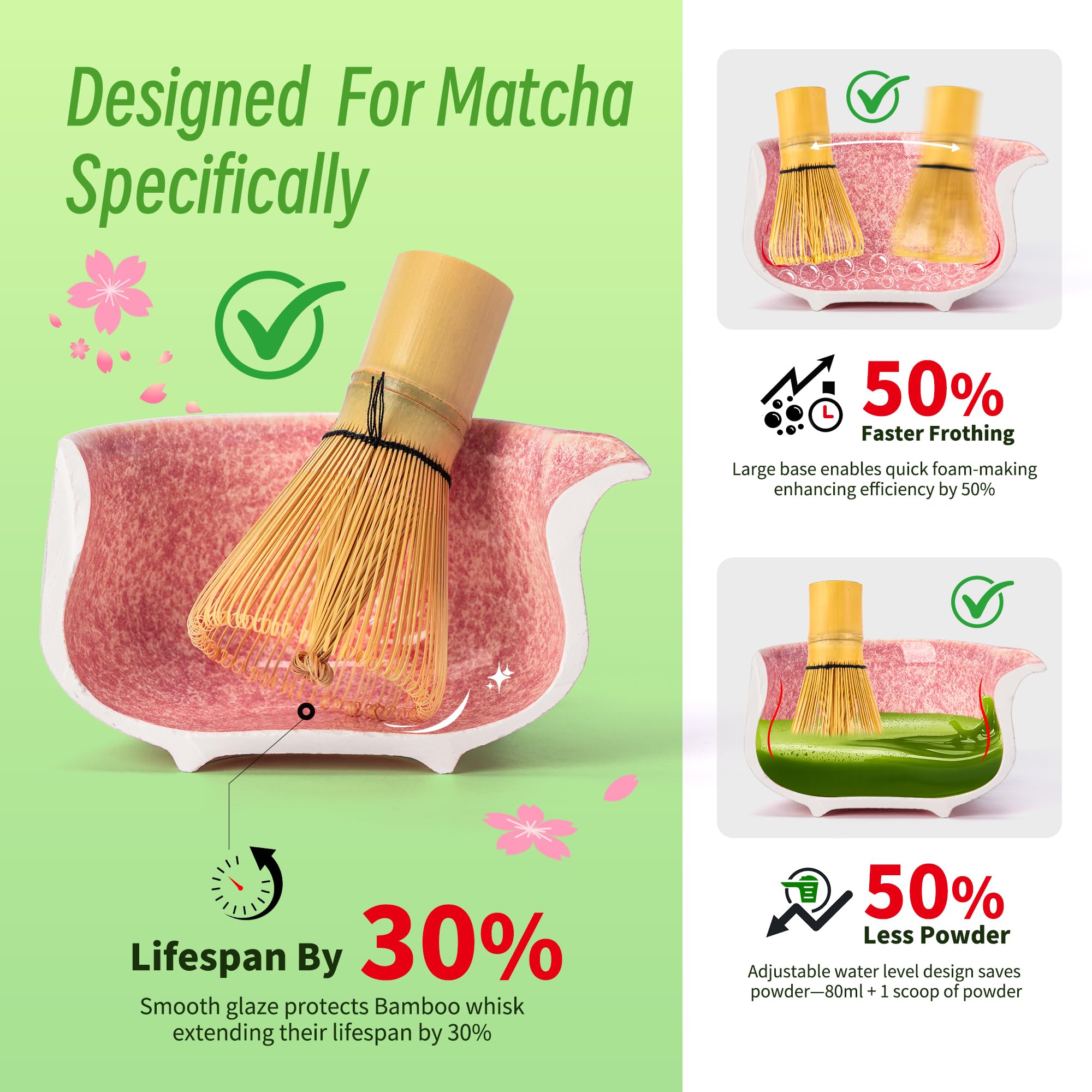 TEANAGOO Matcha Whisk Set,7 Pcs Matcha Set Pink for Making Latte,Ceramic Bowl(chawan) whith Spout and Whisk,Gift for Friend/Family