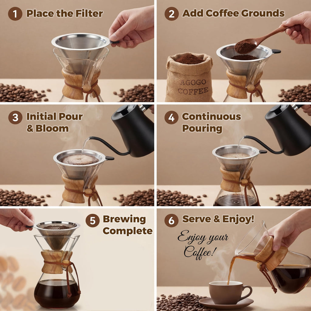 AGOGO Pour Over Coffee Maker Set, 28oz Diamond Style, 304 Stainless Filter