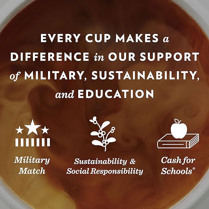 Community Coffee Breakfast Blend 96 Count Coffee Pods, Medium Roast, Compatible with Keurig 2.0 K-Cup Brewers, 24 Count (Pack of 4)