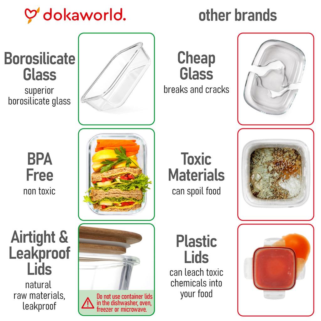dokaworld Glass Container Set with Acacia Lids - 4 Stackable Meal Prep Containers. Durable heat resistant Inert Borosilicate Glass