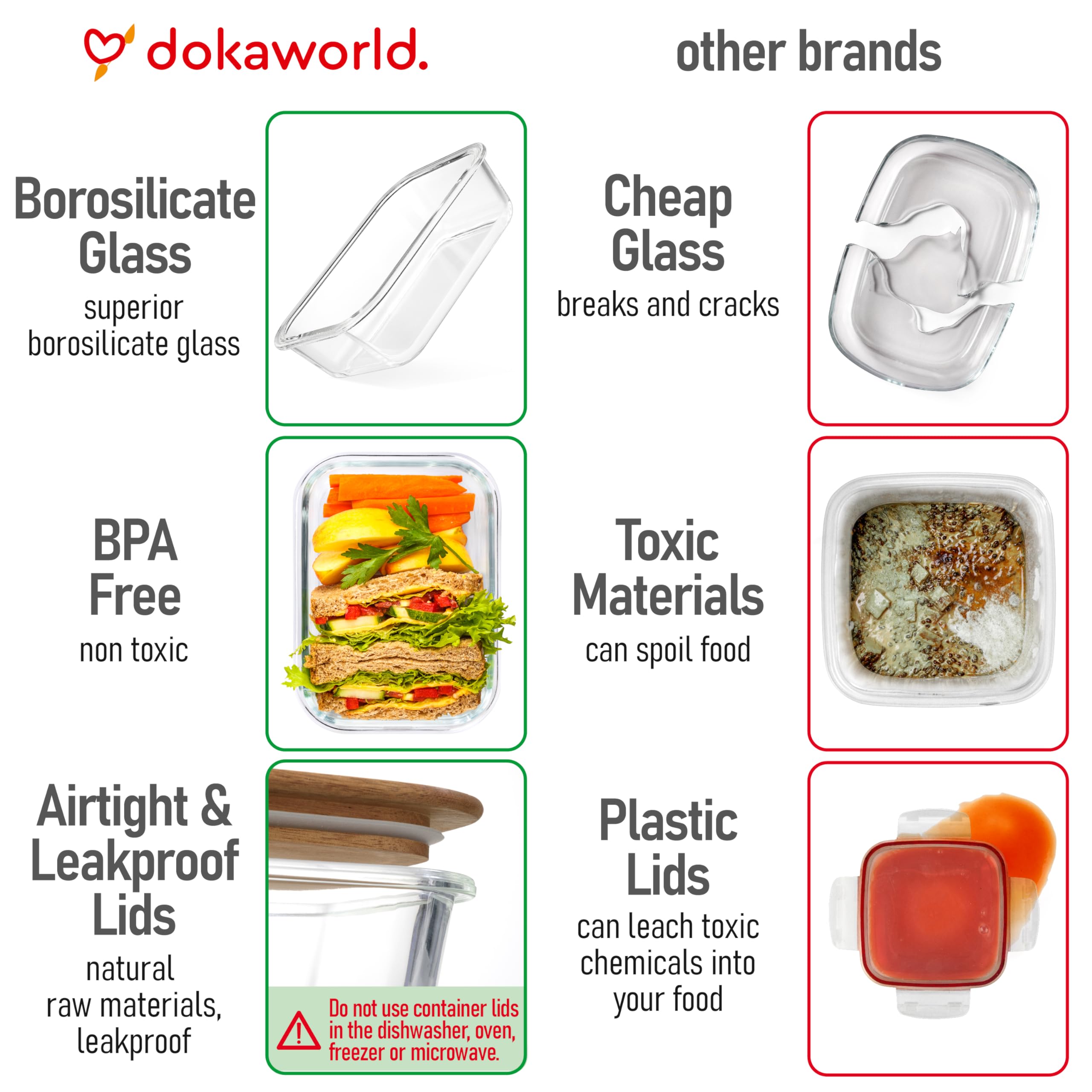 dokaworld Glass Container Set with Acacia Lids - 4 Stackable Meal Prep Containers. Durable heat resistant Inert Borosilicate Glass