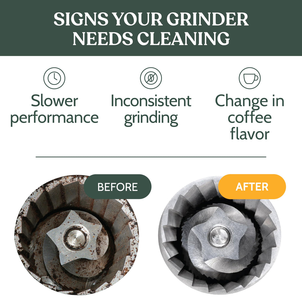 Roobi Professional Coffee Grinder Cleaning Tablets