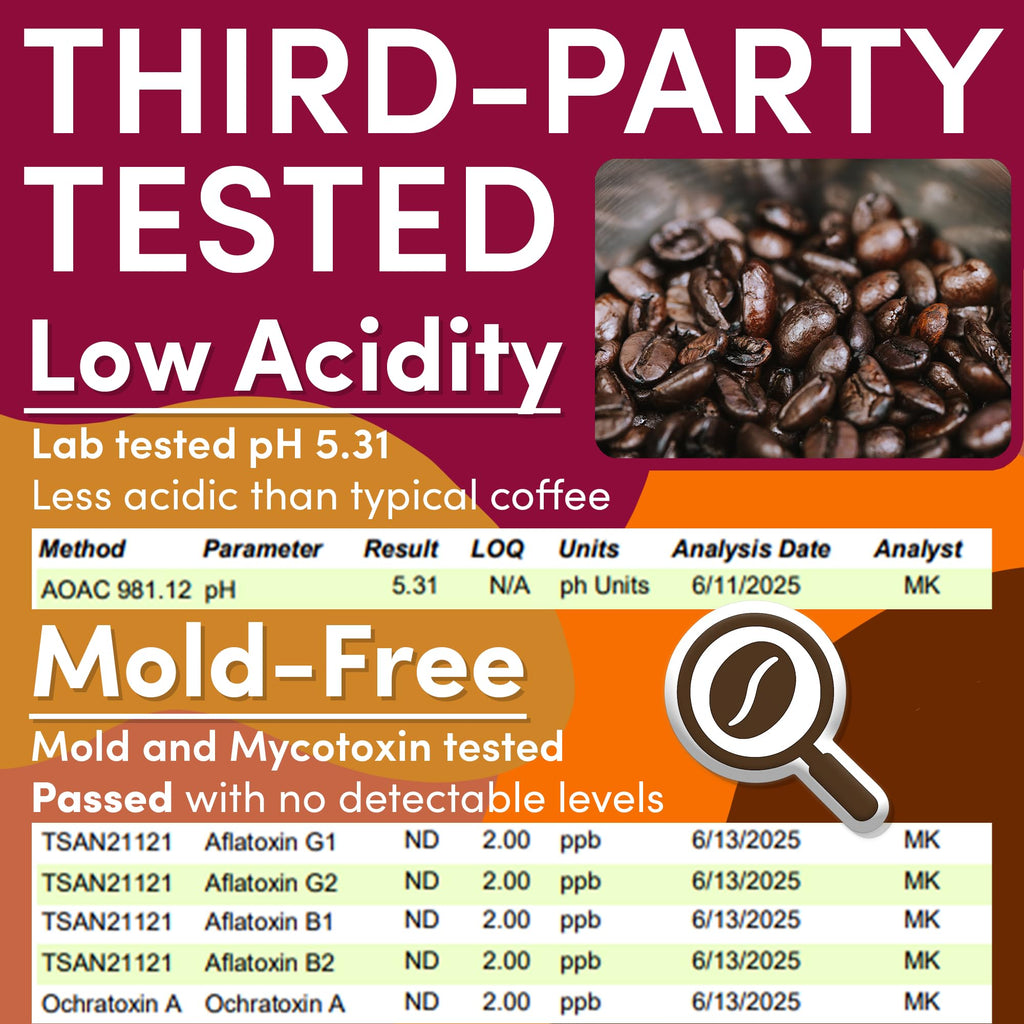 Flavored Ground Coffee Sampler Pack – Variety Gift Set, Medium Roast, Low Acid, Pre-Measured 2oz Pouches, Gourmet Bulk Coffee Packets for 12-Cup Drip Makers