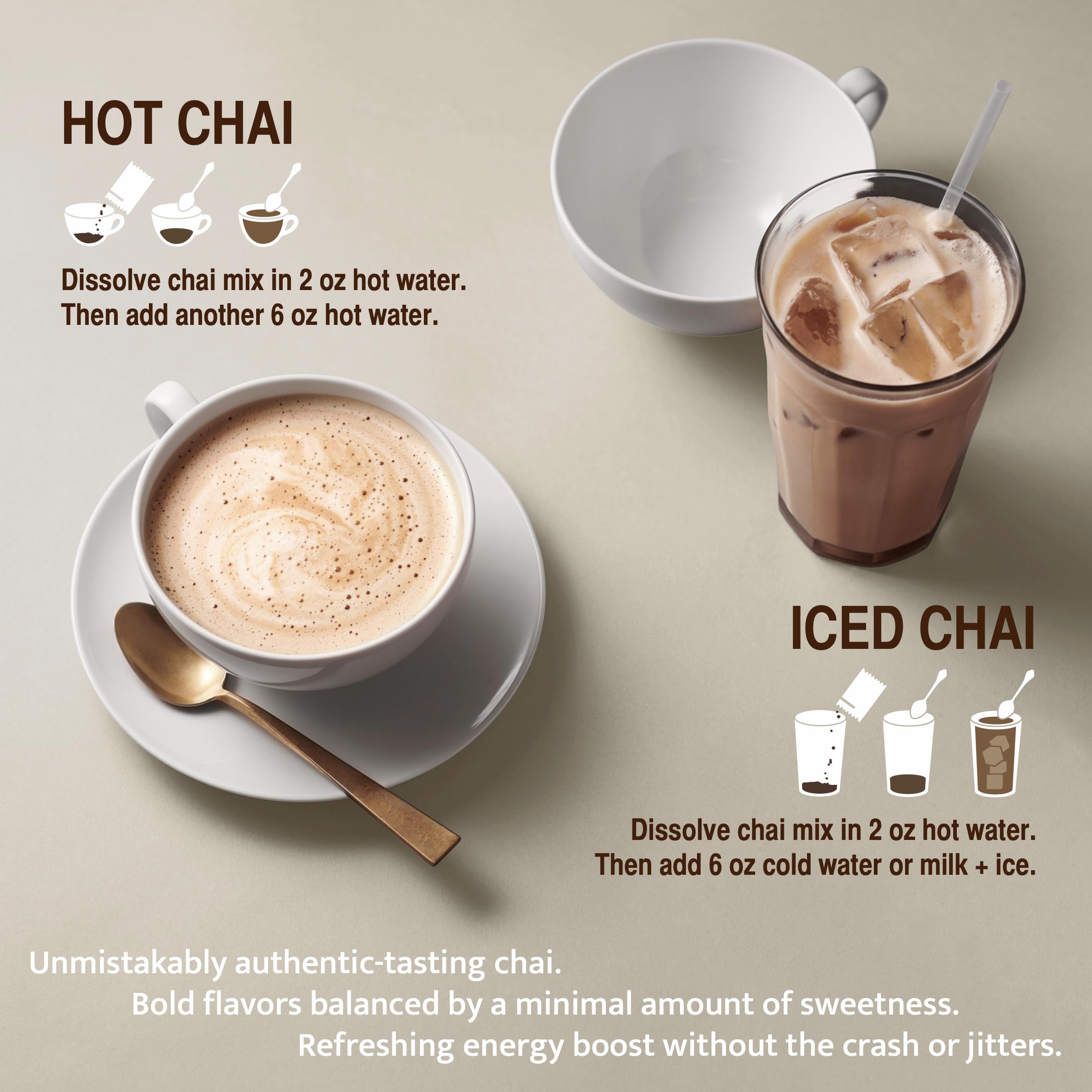 Jaipur Avenue Lemongrass Chai Tea Mix Crafted with All-Natural Assam Black Tea, Lemongrass, Cane Sugar, Premium Dry Milk - Preservative-Free, Gluten-Free, Authentic Indian Chai Tea Latte (15 Servings)