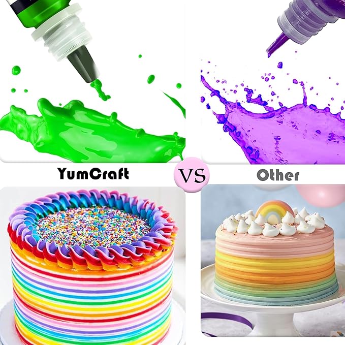 Food Coloring Liquid - Vibrant Color Food Coloring for Cake Decorating, Baking, Easter Egg, Icing - Tasteless Food Color Dye for Fondant, Cooking, Slime, Airbrush (Navy, 8 Fl.oz)