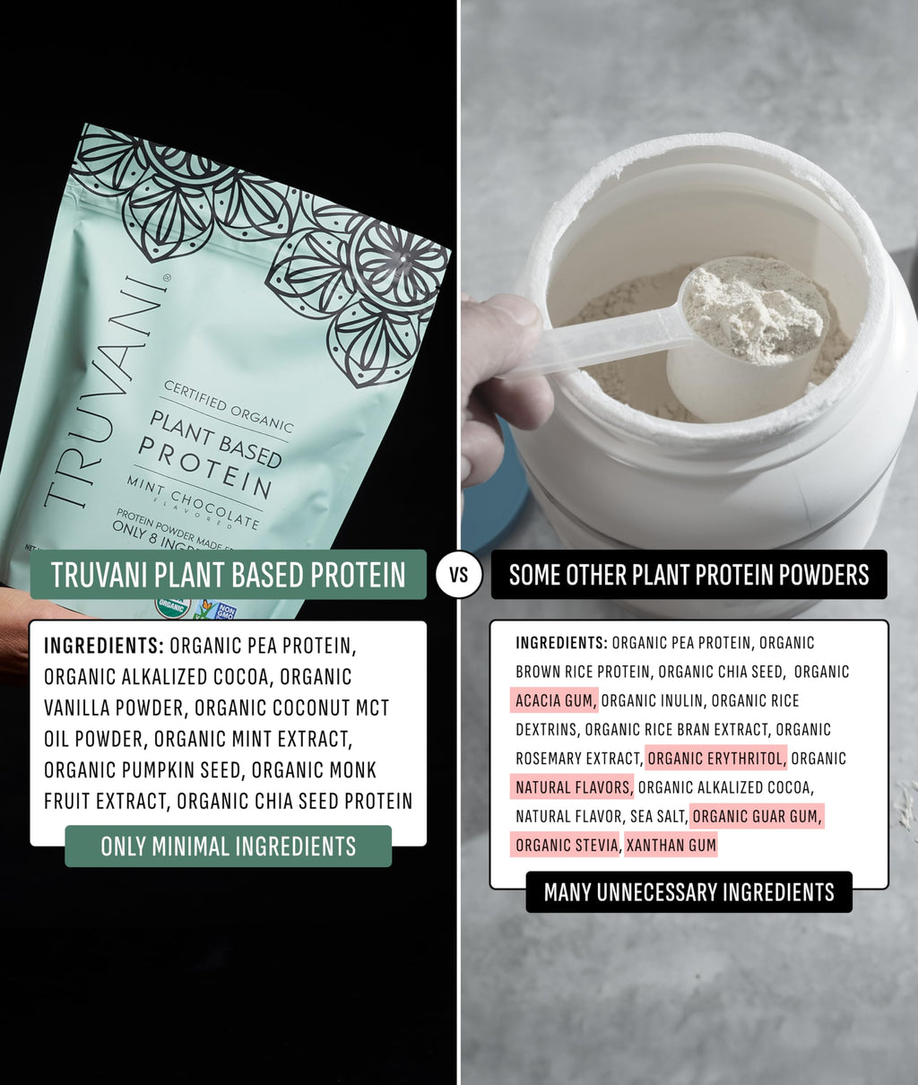 Truvani Organic Plant Based Protein Powder | Mint Chocolate | 20 Servings