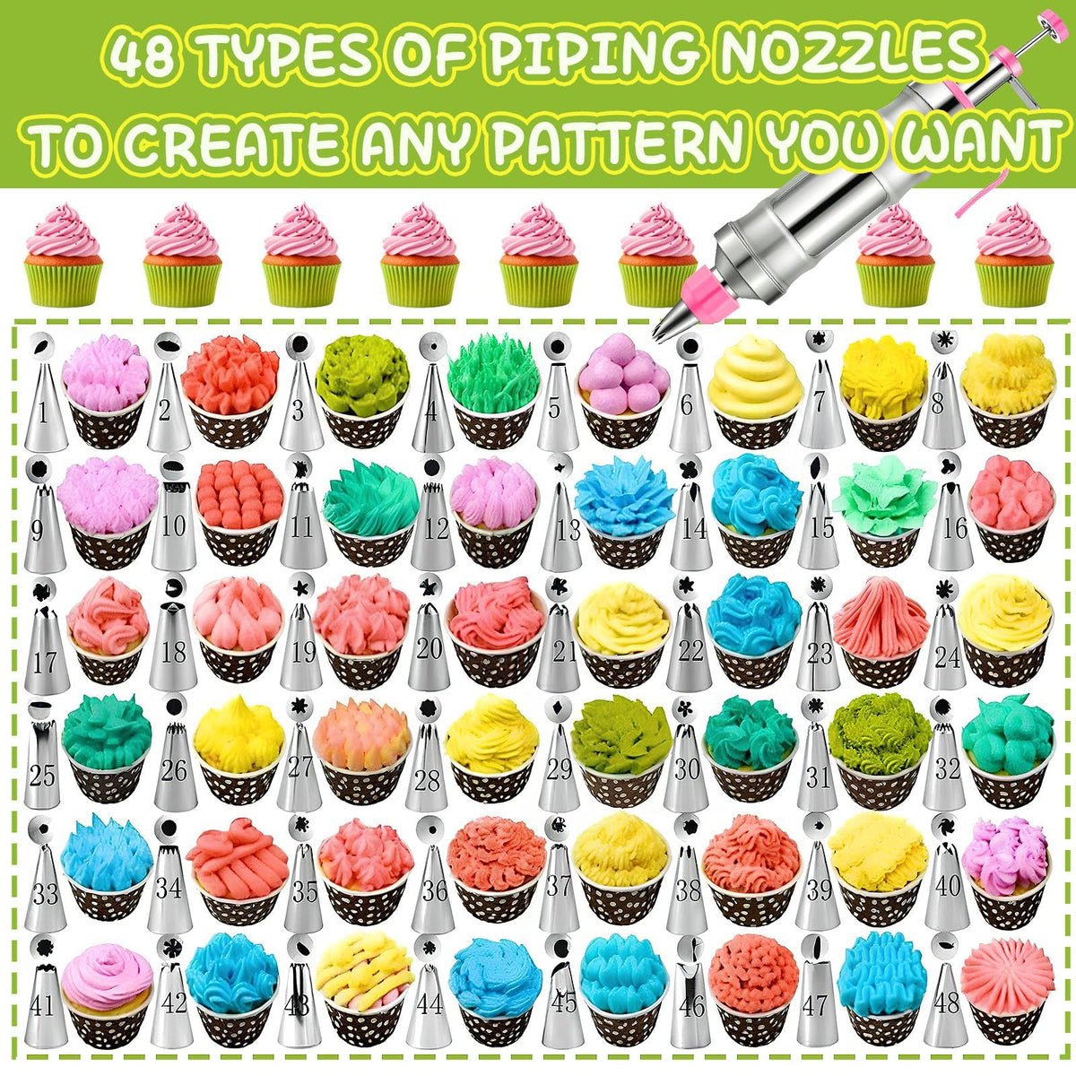 NOVANO Dessert Decorating Syringe Set, Frosting Piping Kit