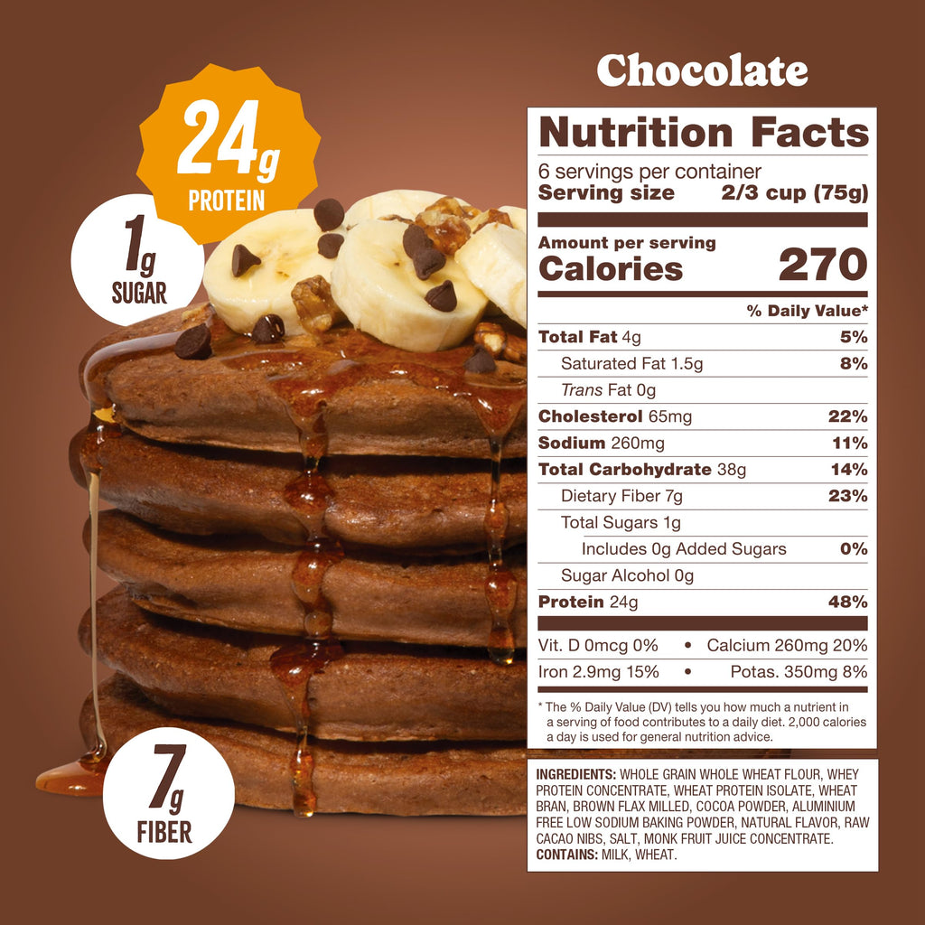 Flourish Protein Pancake & Waffle Mix, with Whey Protein & Flax Seed, No Added Sugar, High in Protein & Fiber - Just Add Water - Chocolate Flavour, 16oz (2 Pack)