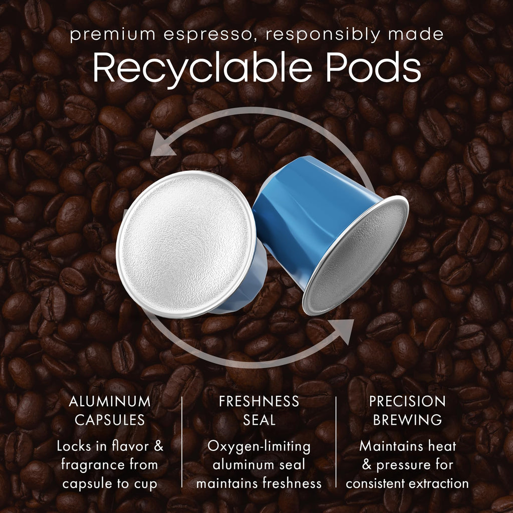Prince Caffe Espresso Pods – PREMIUM Intensity 8 Medium Roast Coffee Capsules – Compatible with Nespresso, Pods for Original Line Machines – Premium Quality Espresso Capsules 3 x 10 Pack (30 Count)