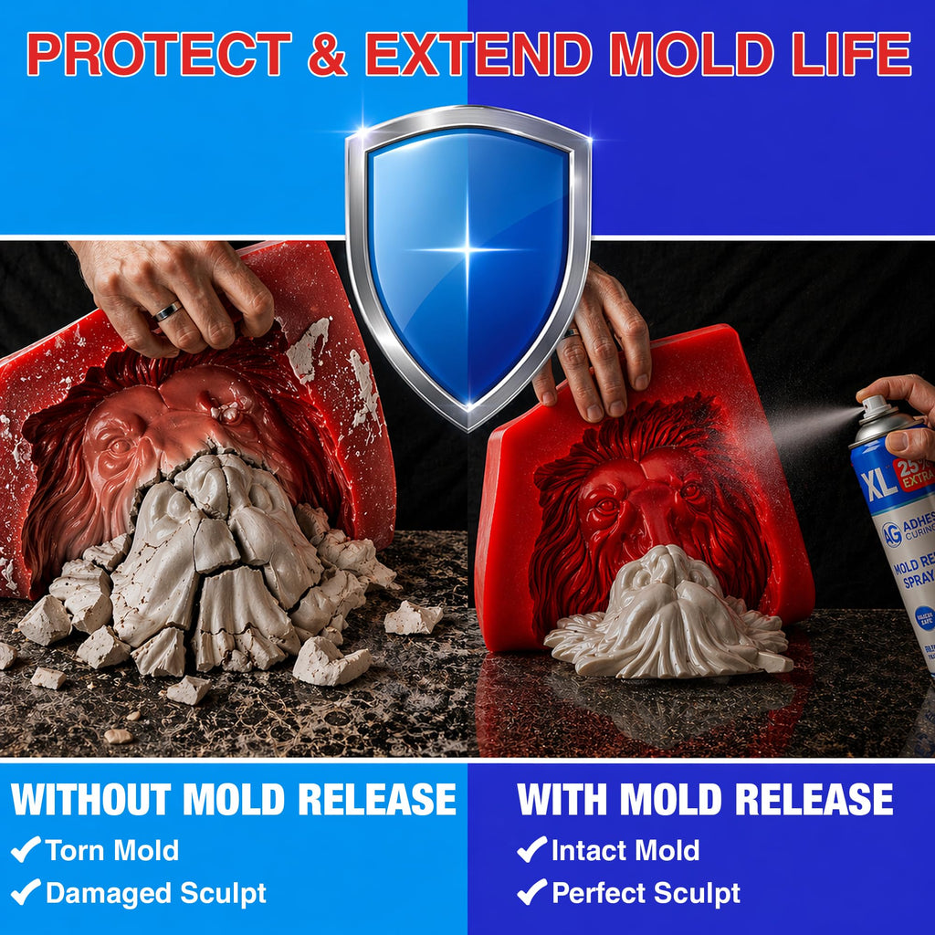 Silicone Mold Release Spray (4x16.9 fl oz / 500ml) Release Agent for Epoxy Resin, Candle & All Molds | Smooth, Non-Stick Lubricant for Easy Removal | 4 Pack, Molds are not Included