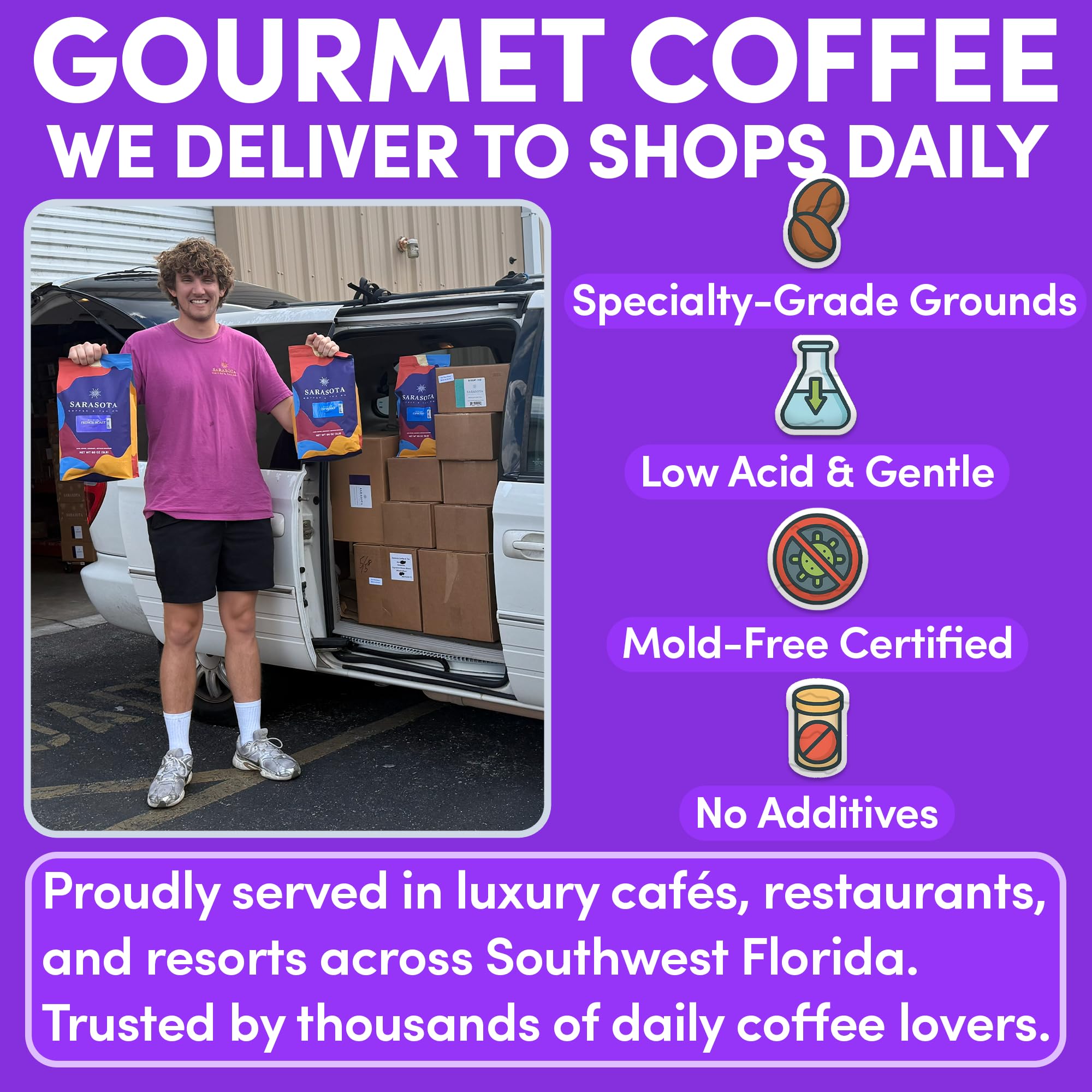 Sarasota Coffee Ground Cubano European French Roast | Dark Roast Gourmet Coffee Grounds | Low Acid, Mold Free, Specialty Grade Bulk Ground Coffee | 5lb (80 oz)