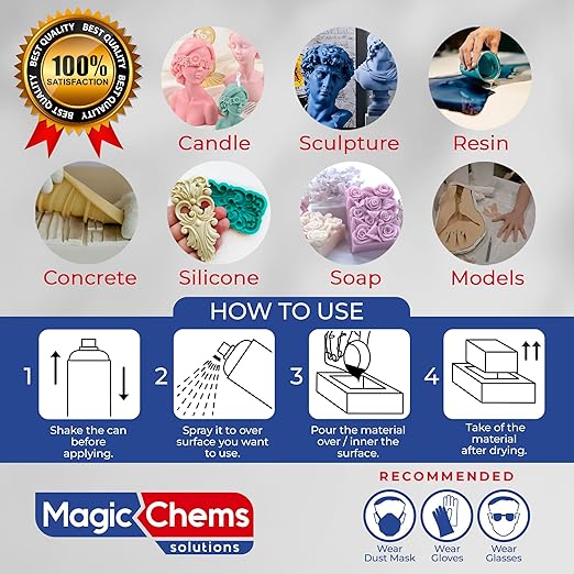 Mold Release, Silicone Mold Release Spray (3x16.9 fl oz/500ml) Mold Release for Epoxy Resin and Candle Mold Release Spray (3 Pack Mega Size)